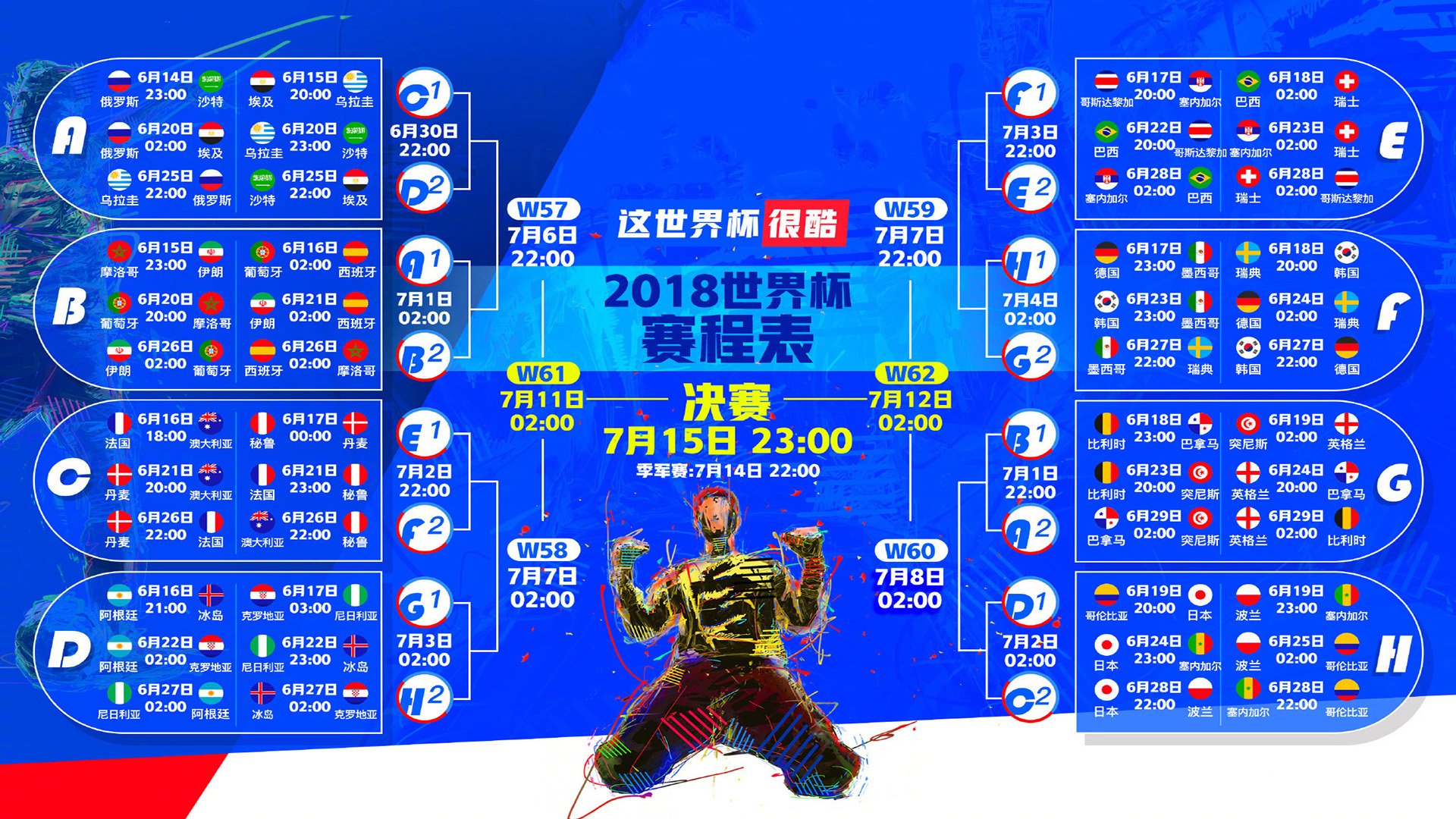 国际跳高线上挑战赛：智能评测助力选手自测进步，国际跳高规则